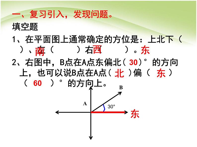 六年级下册数学课件-图形与位置总复习 人教版第2页