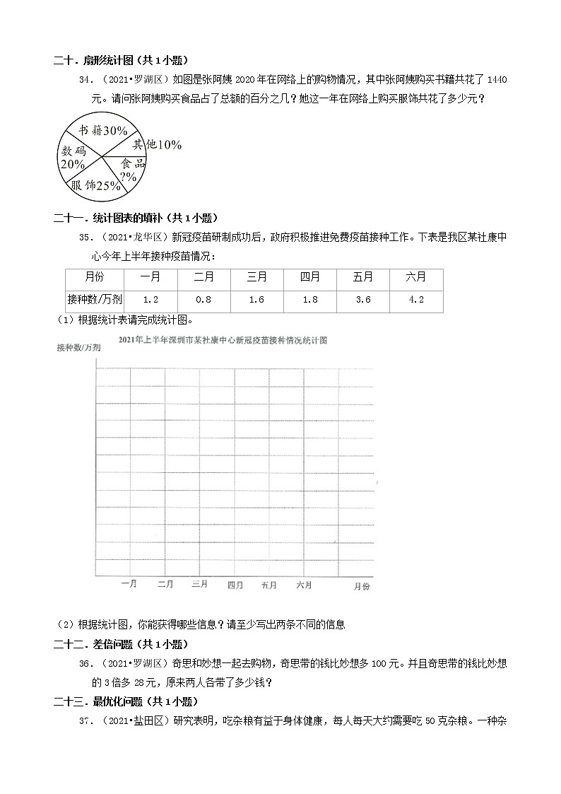 广东省深圳市三年（2020-2022）小升初数学卷真题分题型分层汇编-11应用题（基础提升）03