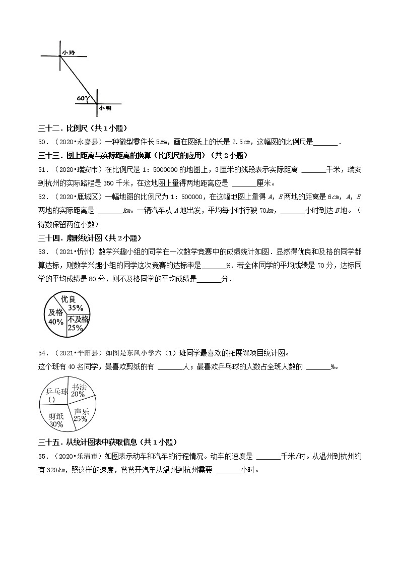 浙江省温州市三年（2020-2022）小升初数学卷真题分题型分层汇编-06填空题（基础题）第3页