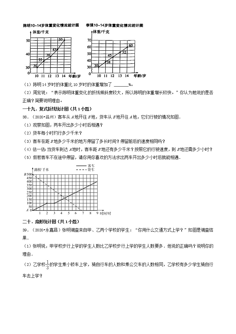 浙江省温州市三年（2020-2022）小升初数学卷真题分题型分层汇编-14应用题（基础提升）第3页