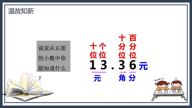 北师大五上1.1《精打细算》课件+教学设计06