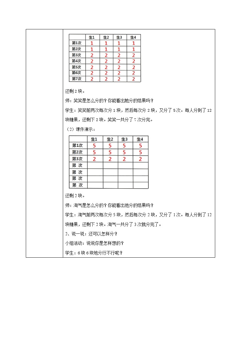 7.3《分糖果》课件+教案02