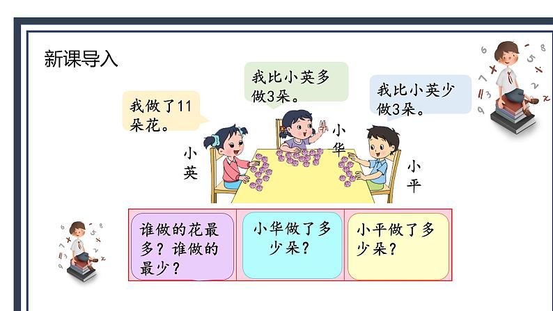 苏教版2上数学1.4《 简单的加减法实际问题（2）》课件PPT+教案05