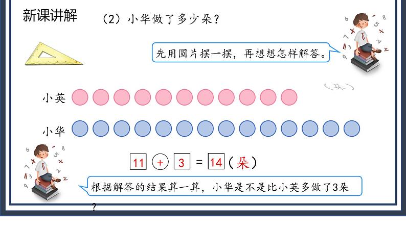 苏教版2上数学1.4《 简单的加减法实际问题（2）》课件PPT+教案07
