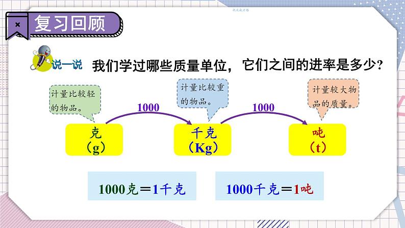 冀教3年级数学上册 七 吨的认识   第2课时 质量单位的应用和整理 PPT课件04