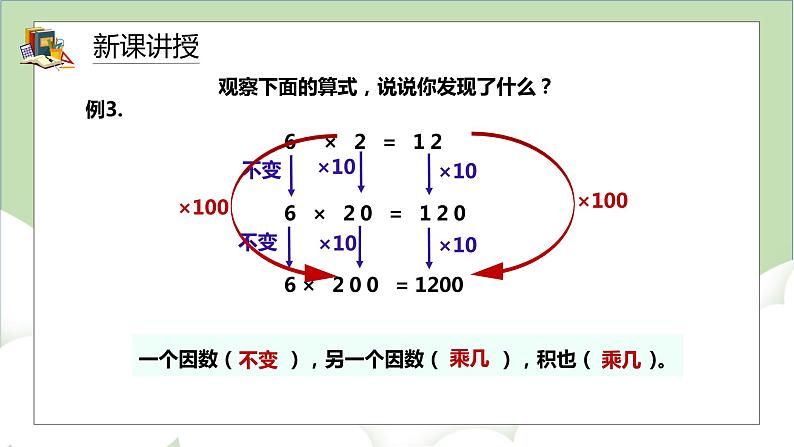 人教版小学数学四年级上册4.2《积的变化规律》课件+教学设计04