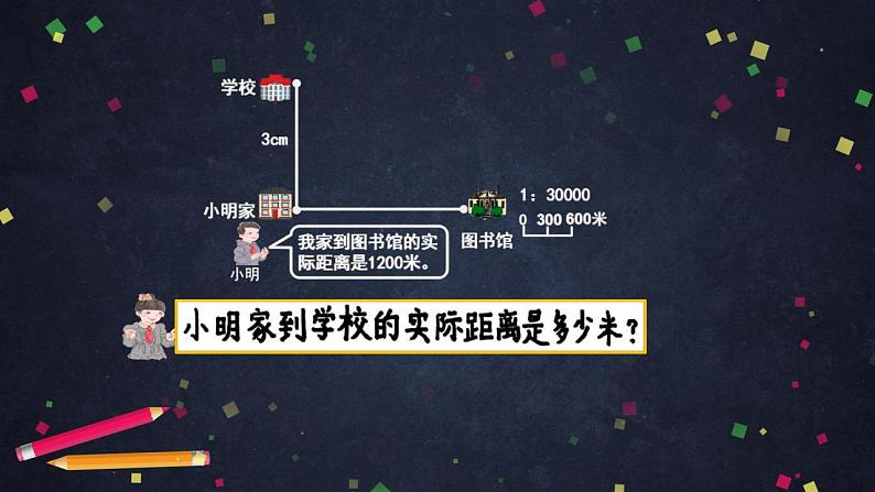 【同步配套】六年级下册数学 教案+课件+任务单-比例的应用练习 人教版04