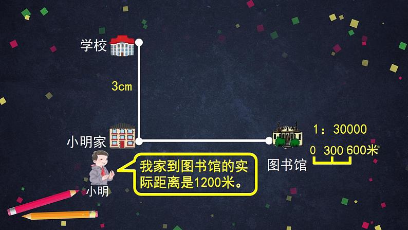 【同步配套】六年级下册数学 教案+课件+任务单-比例的应用练习 人教版02