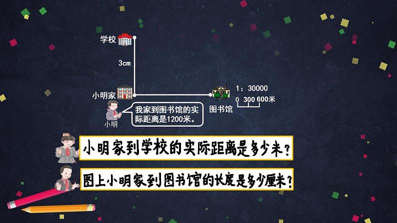 【同步配套】六年级下册数学 教案+课件+任务单-比例的应用练习 人教版03