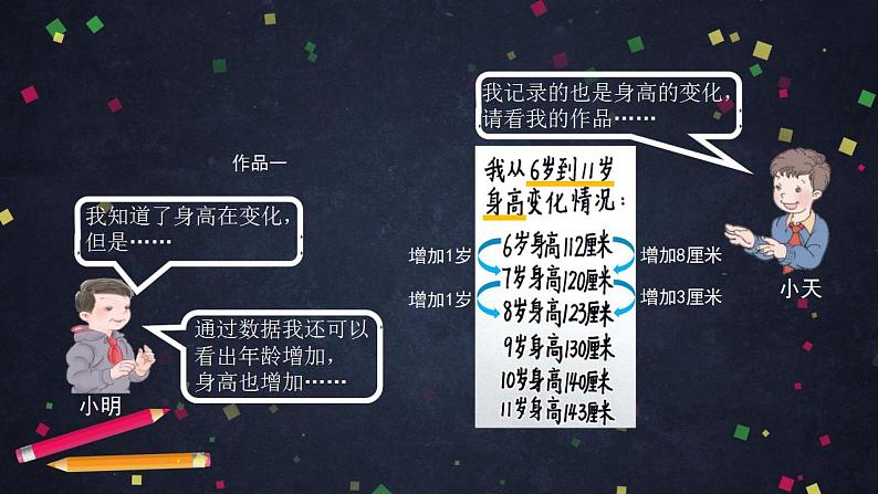 【同步配套】六年级下册数学 教案+课件+任务单-变化的量 人教版07