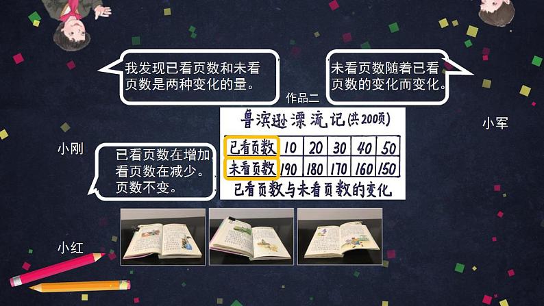 【同步配套】六年级下册数学 教案+课件+任务单-变化的量 人教版08