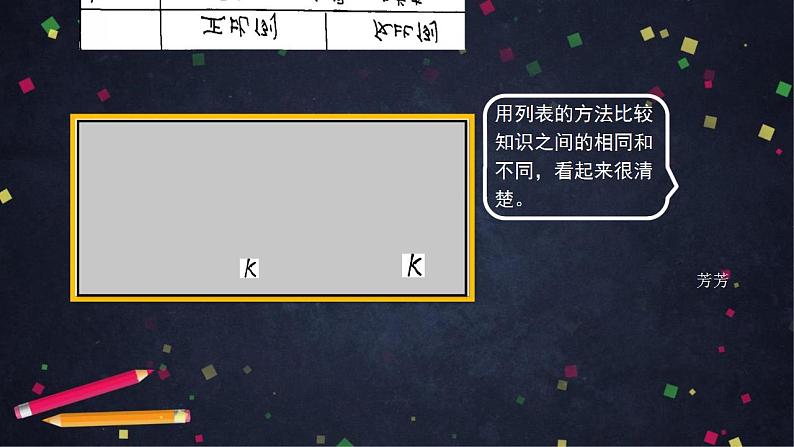 【同步配套】六年级下册数学 教案+课件+任务单-比例整理与复习 人教版04