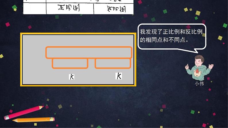 【同步配套】六年级下册数学 教案+课件+任务单-比例整理与复习 人教版05