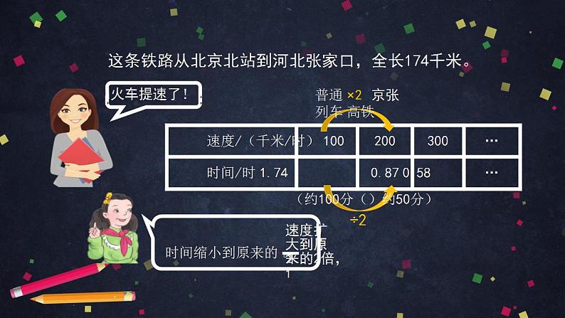 【同步配套】六年级下册数学 教案+课件+任务单-正比例和反比例的练习 人教版04