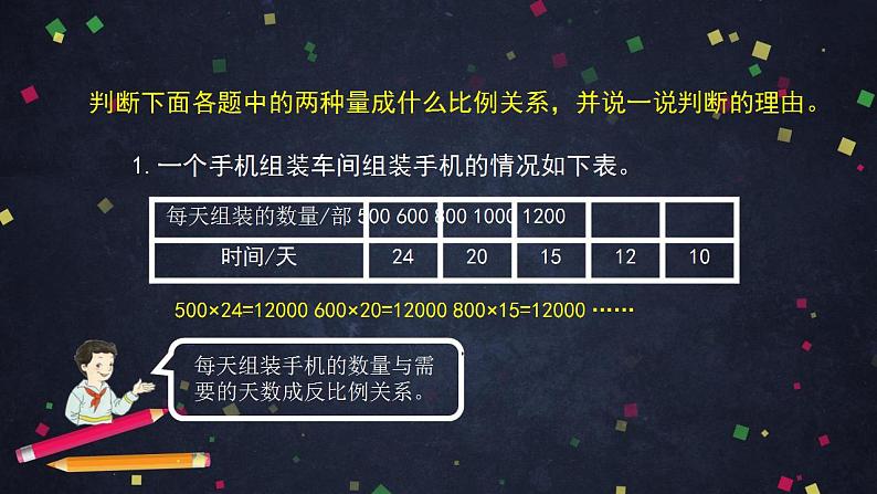 【同步配套】六年级下册数学 教案+课件+任务单-正比例和反比例的练习 人教版08