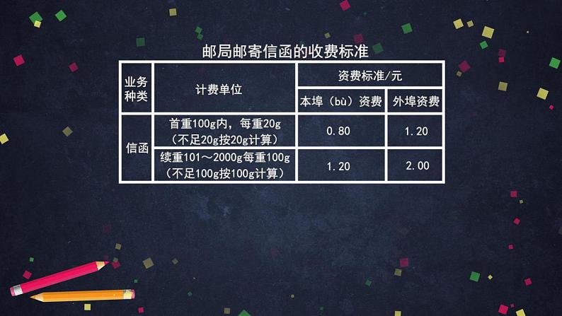 【同步配套】六年级下册数学 教案+课件+任务单-综合与实践整理与复习（三） 人教版07