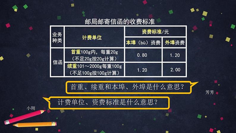 【同步配套】六年级下册数学 教案+课件+任务单-综合与实践整理与复习（三） 人教版08