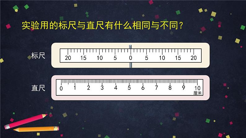 【同步配套】六年级下册数学 教案+课件+任务单-综合与实践整理与复习（四）人教版06