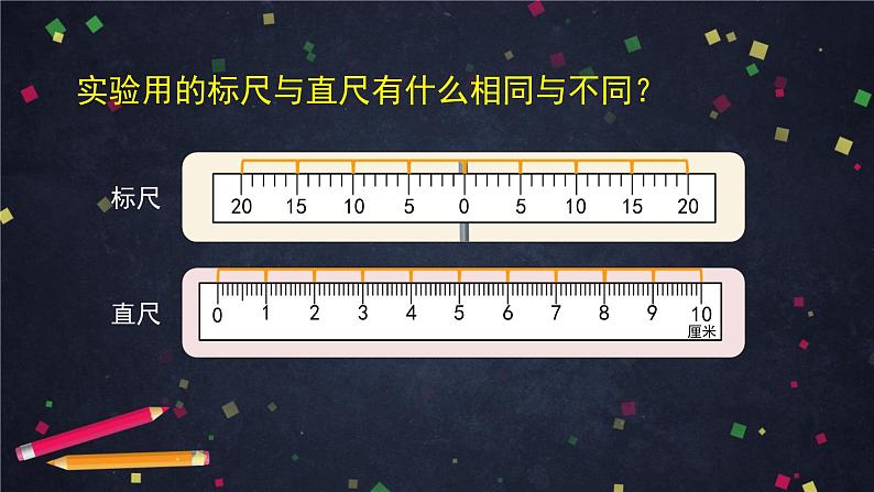 【同步配套】六年级下册数学 教案+课件+任务单-综合与实践整理与复习（四）人教版07