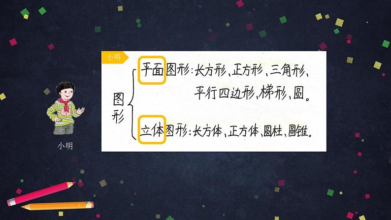 【同步配套】六年级下册数学 教案+课件+任务单-平面图形整理与复习（一） 人教版06