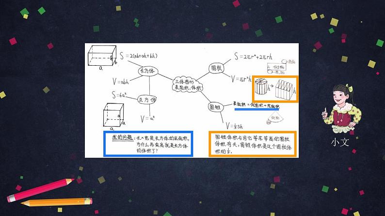 0619六年级数学（人教版）-立体图形整理与复习(二)-2PPT课件_1-N第5页