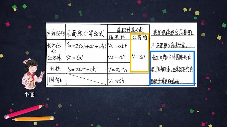 0619六年级数学（人教版）-立体图形整理与复习(二)-2PPT课件_1-N第6页