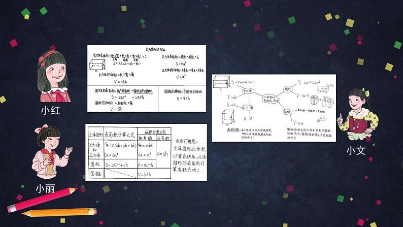 0619六年级数学（人教版）-立体图形整理与复习(二)-2PPT课件第3页