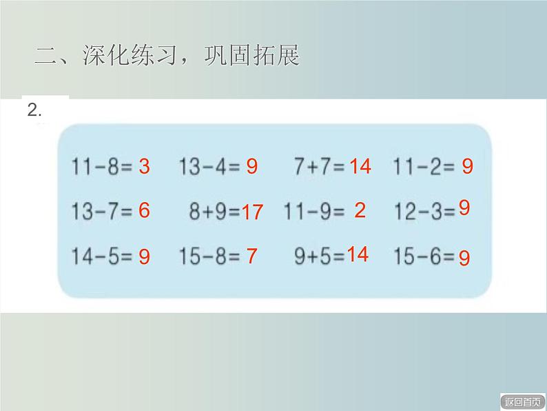 一年级下册数学课件  第一单元 “十几减6、5、4、3、2的退位减法”练习课  青岛版  20张第6页