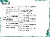 北师大版六年级上册数学  总复习 数与代数（课件）