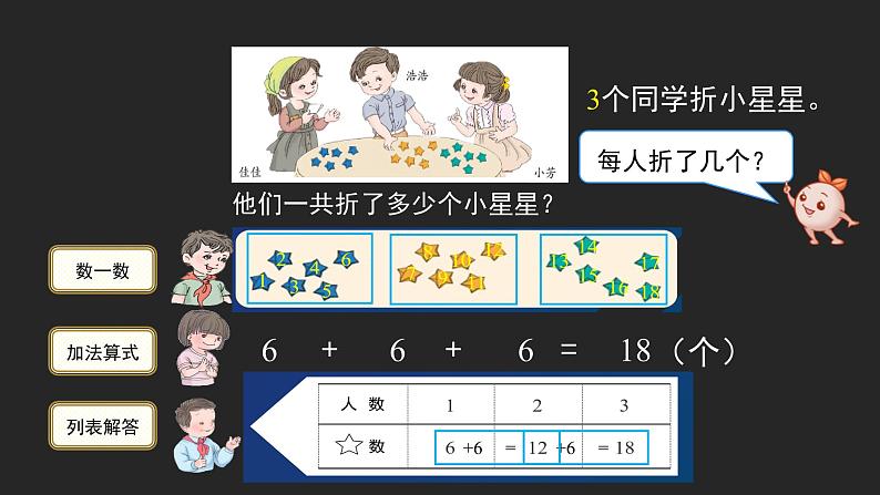 一年级下册数学课件-100以内的加法和减法——解决问题  人教版第7页