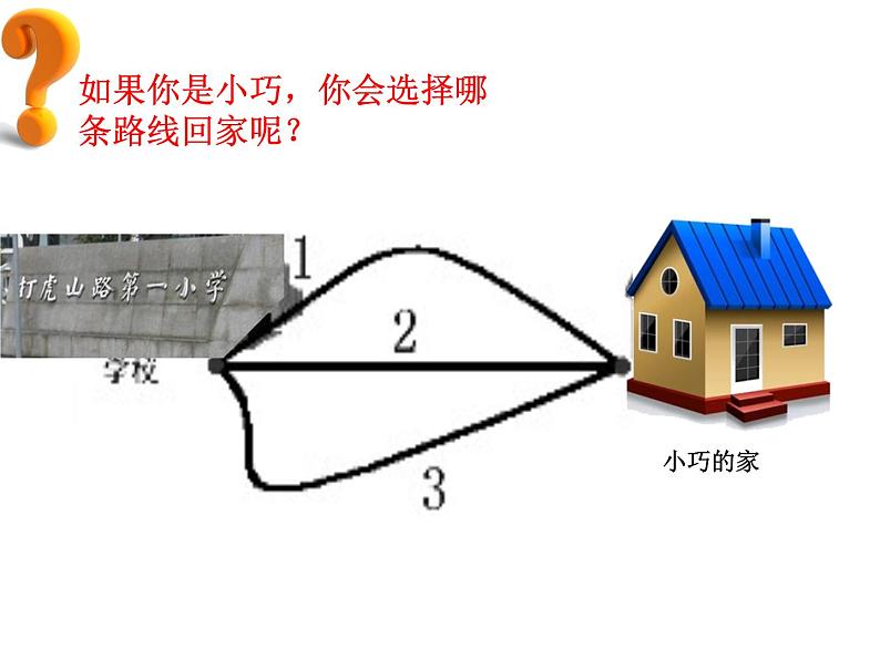 一年级下册数学课件-5.5   线段  ▏沪教版  （9张PPT）02