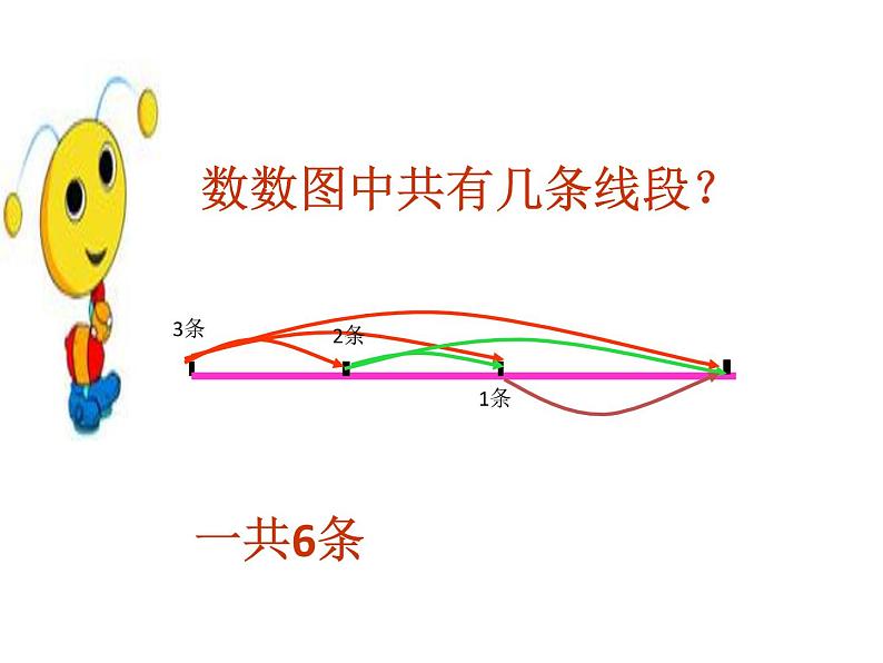 一年级下册数学课件-5.5   线段  ▏沪教版   (2)08