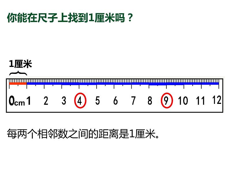 一年级下册数学课件-5.5   线段  ▏沪教版  （11张PPT）02