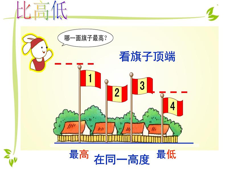 一年级下册数学课件-5.3   长度比较  ▏沪教版  （共20张PPT）02