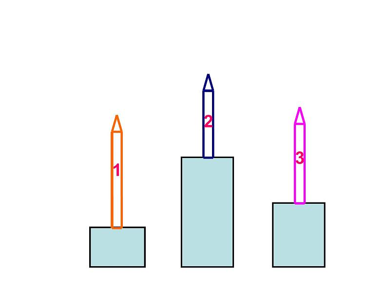 一年级下册数学课件-5.3   长度比较  ▏沪教版  (共29张PPT)第2页