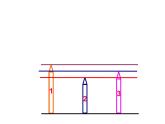 一年级下册数学课件-5.3   长度比较  ▏沪教版  (共29张PPT)