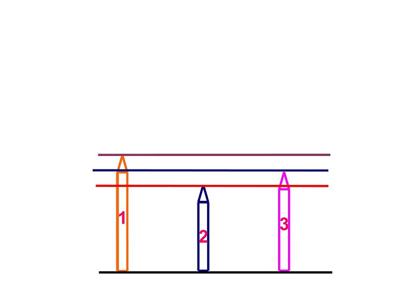 一年级下册数学课件-5.3   长度比较  ▏沪教版  (共29张PPT)第3页