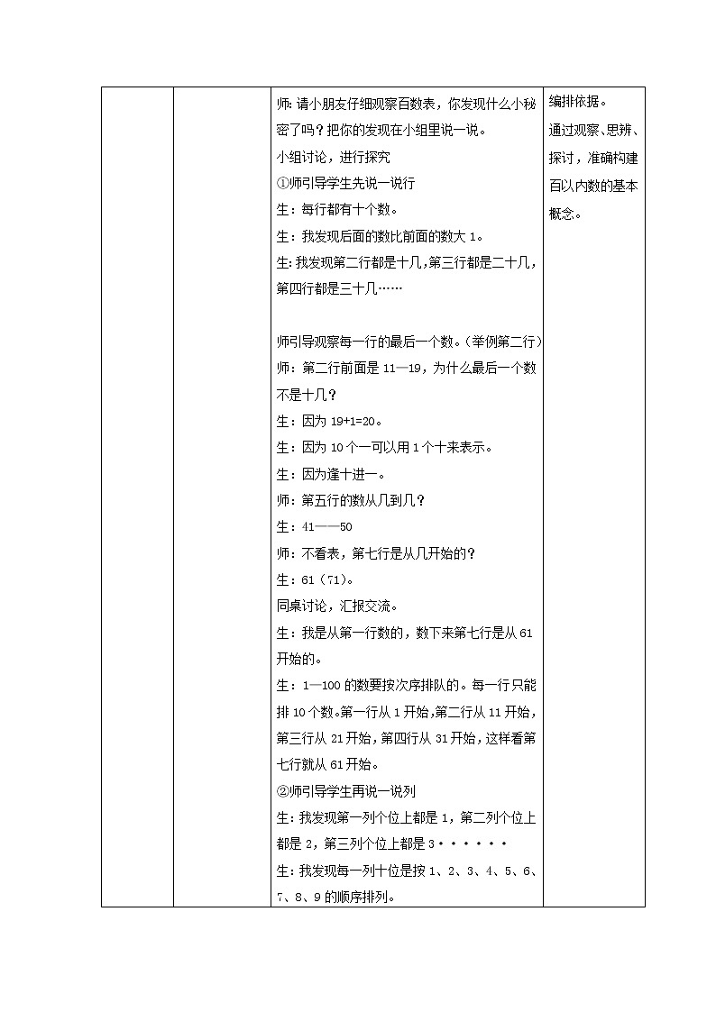 一年级下册数学教案-6.1   百数表  ▏沪教版02
