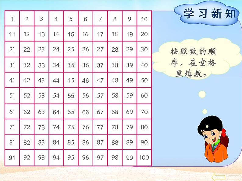 一年级数学下册课件-4.2   数的顺序 比较大小 -人教版(共15张PPT)第2页