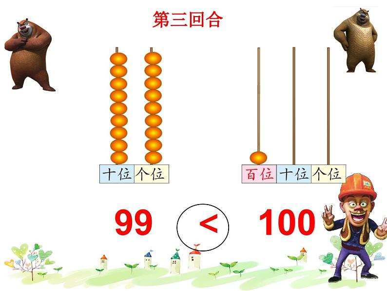 一年级数学下册课件-4.2   100以内的数比较大小 -人教版(共17张PPT)第6页