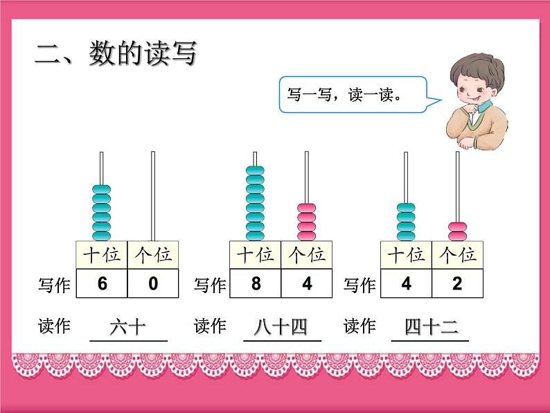 一年级数学下册课件-8 总复习（4）-人教版(共12张PPT)第4页