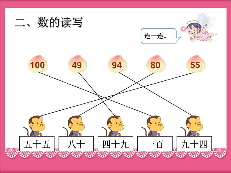 一年级数学下册课件-8 总复习（4）-人教版(共12张PPT)第5页