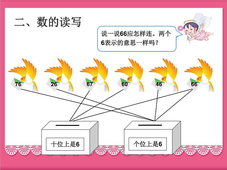 一年级数学下册课件-8 总复习（4）-人教版(共12张PPT)第6页