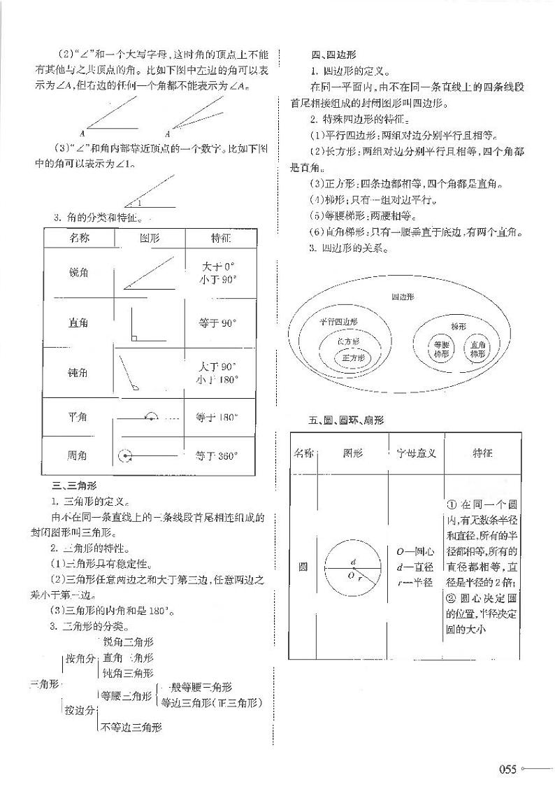 通用版 小升初数学教材衔接总复习 专题七 图形的认识与测量03