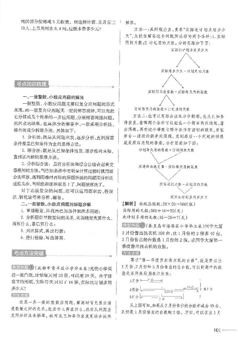 专题十 一般应用题第2页