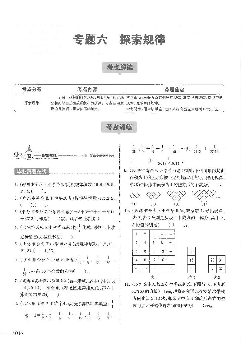 专题六 探索规律第1页