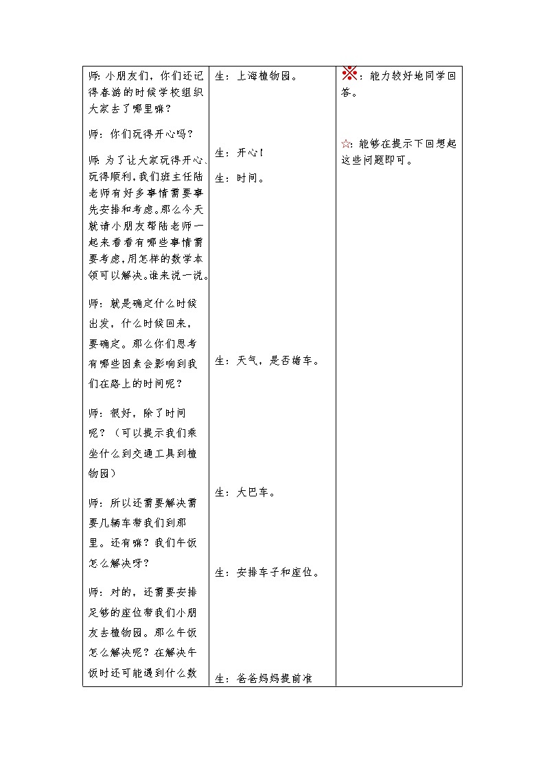 一年级下册数学教案-6.5  小练习-我们的郊游  ▏沪教版02