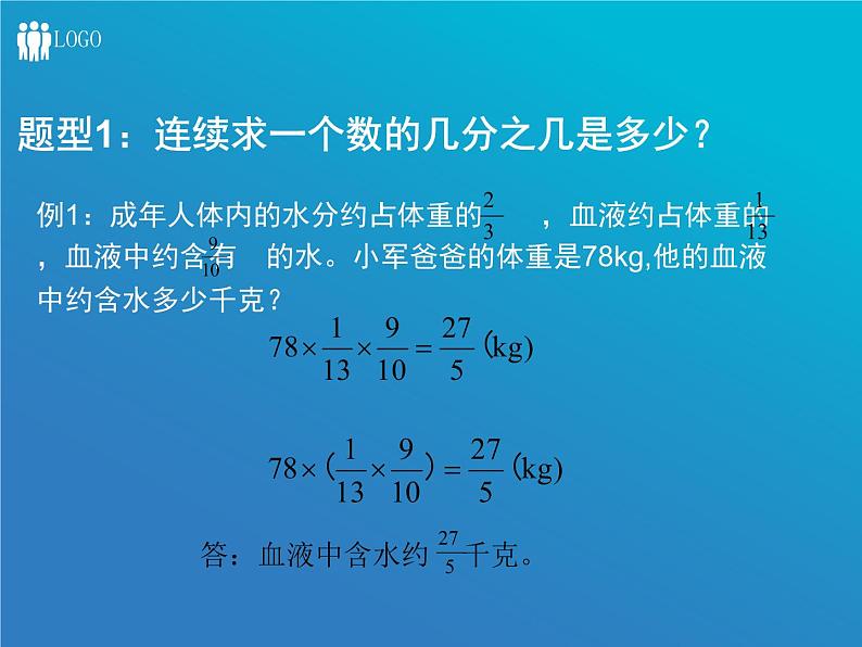 北师大版六年级上册数学课件-分数的混合运算单元复习课件第2页