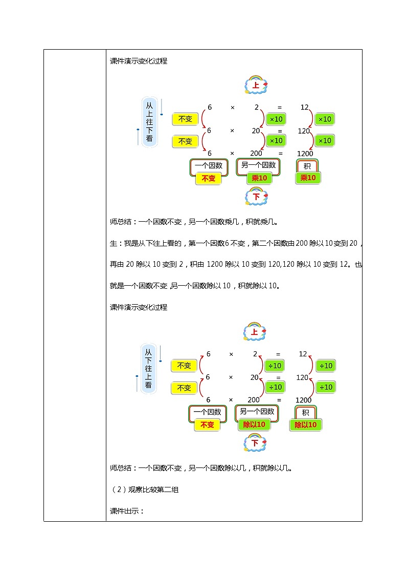 人教版小学数学四年级上册4.3《积的变化规律》PPT课件+教学设计+同步练习03