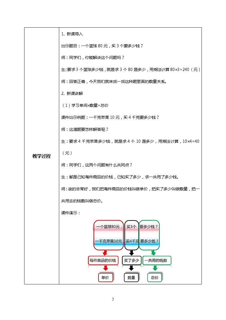 人教版小学数学四年级上册4.4《价格和行程问题》PPT课件+教学设计+同步练习02